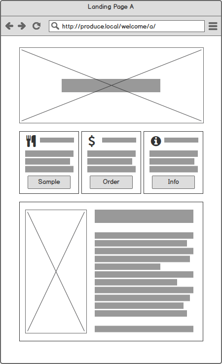 Custom Landing Pages in WordPress How-to Series, Part 1