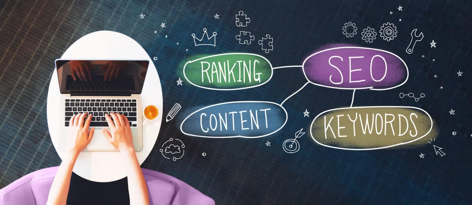 SEO Marketing KPIs