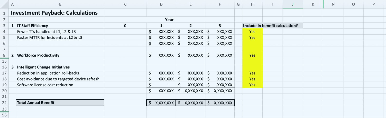 Investment Payback - table