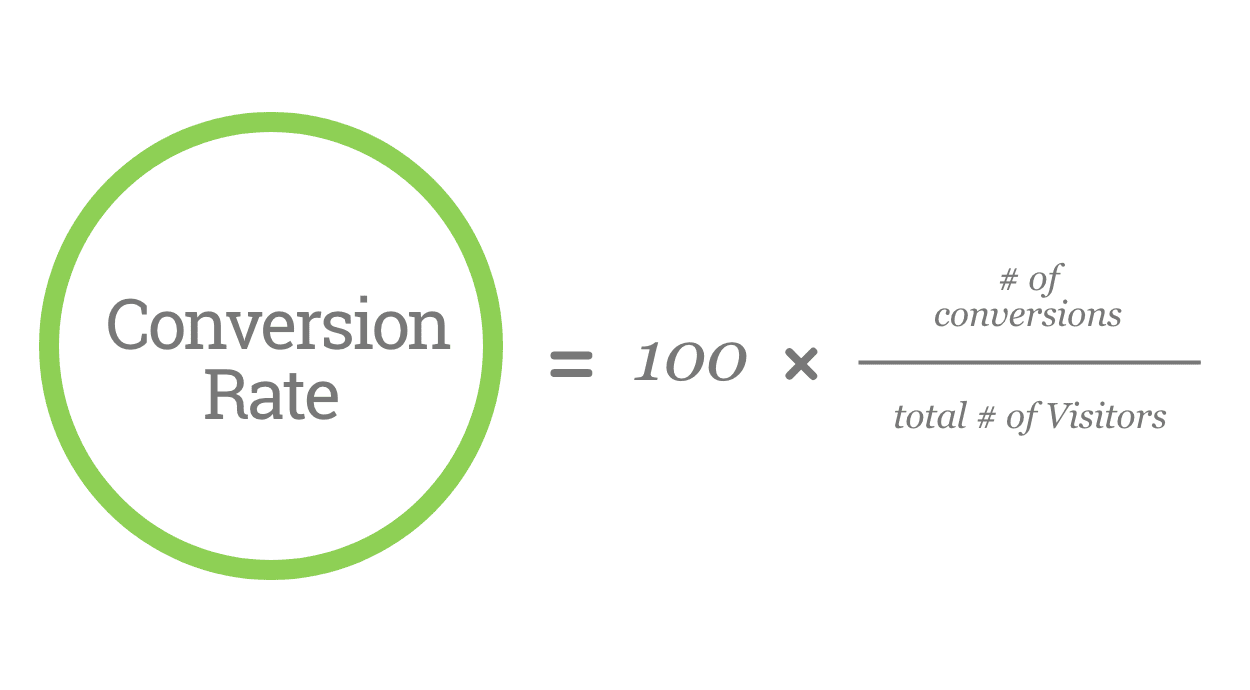 conversion-rate