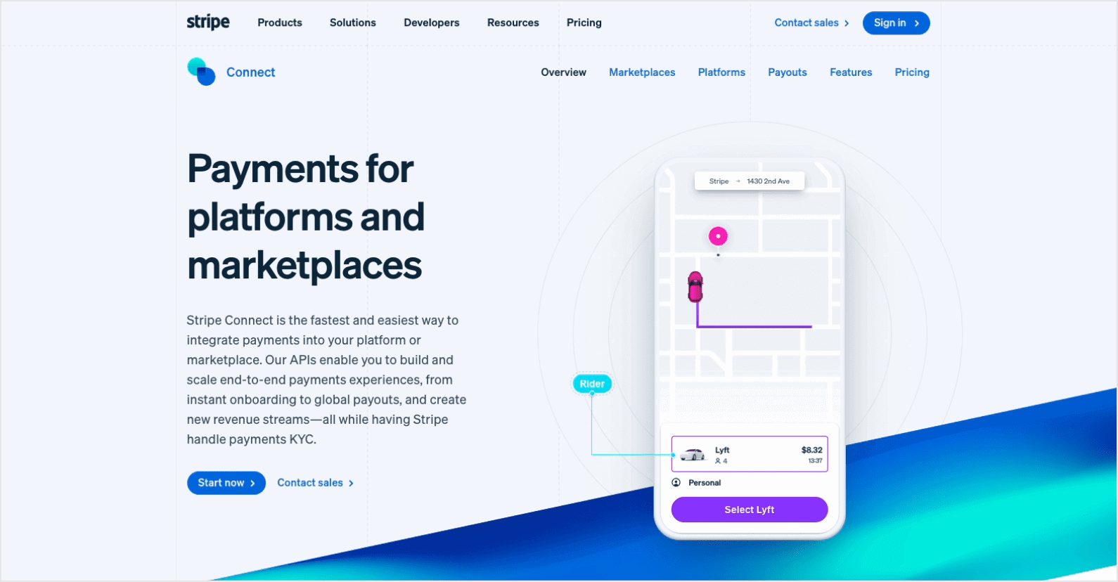 Stripe’s Sales Funnel