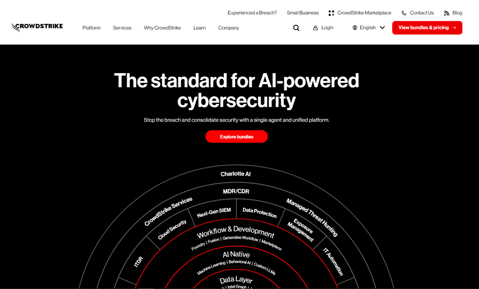 crowdstrike